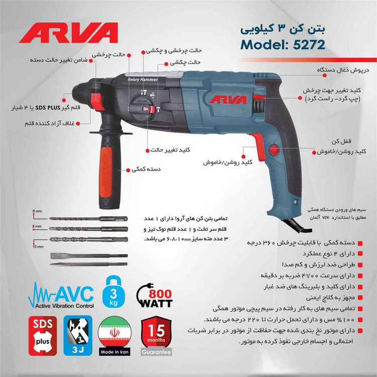 پک کامل ابزار بتن کنی برند آروا